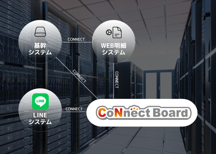 CoNnect Board_6